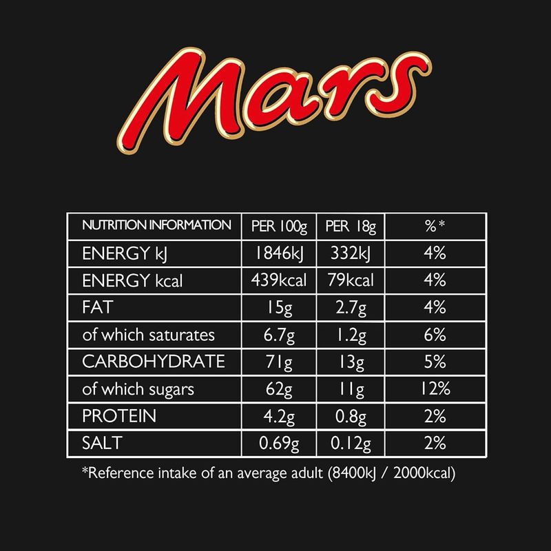 mars mixed bulk chocolate bag 1.4kg, 71 fun size chocolate bars, mars, twix, milkyway, snickers & bounty, ideal for gift, hampers, snacks, party bags mars mixed bulk chocolate bag 1.4kg, 71 fun size chocolate bars, mars, twix, milkyway, snickers & bounty, ideal for gift, hampers, snacks, party bags